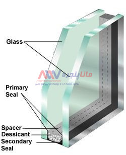 تجربیات متخصصان در تولید شیشه دوجداره