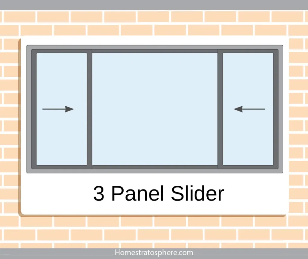 پنجره کشویی سه تکه دوجداره چگونه است؟