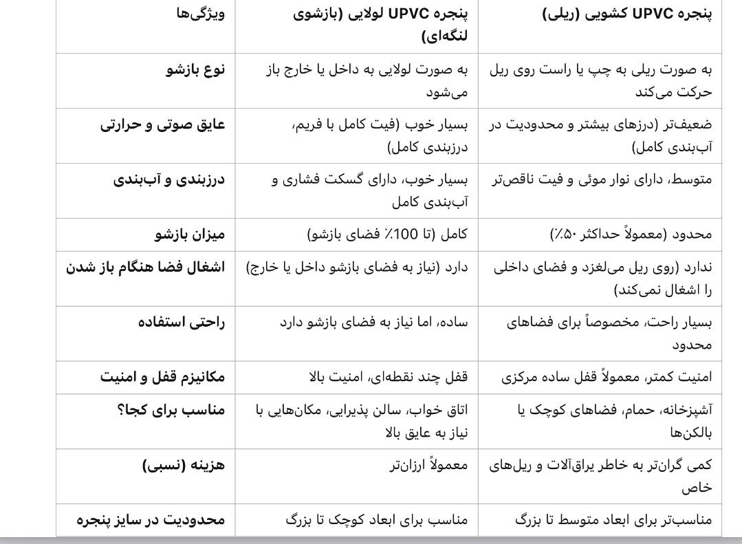 مقایسه ریلی و لولایی