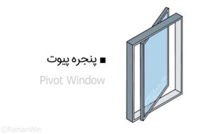 نوع پنجره پی وت 